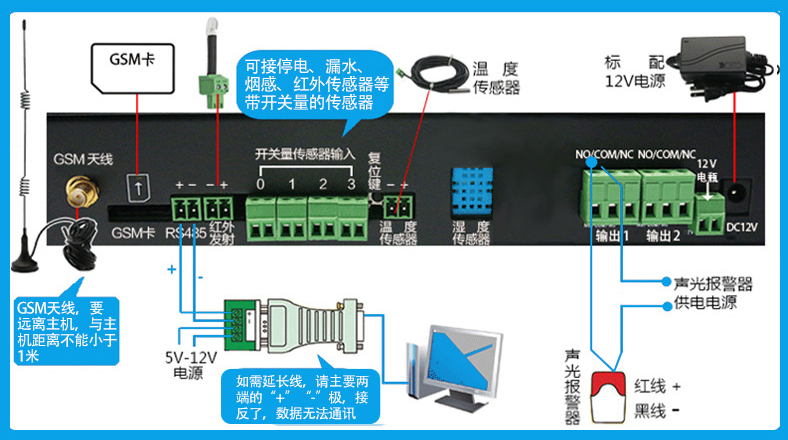 机房环境监控短信报警系统，机房环境监控系统